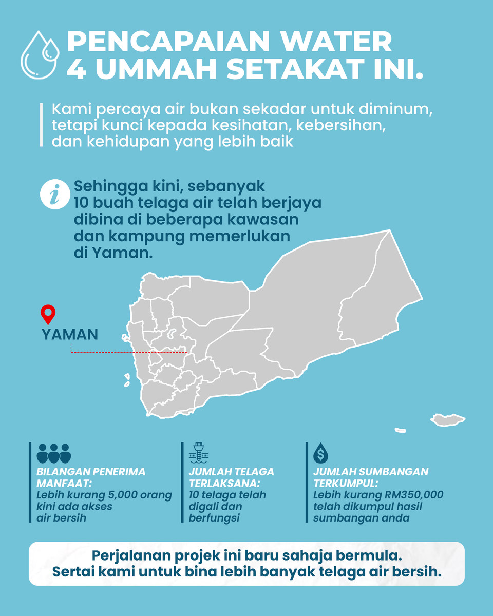 water4ummah(10)